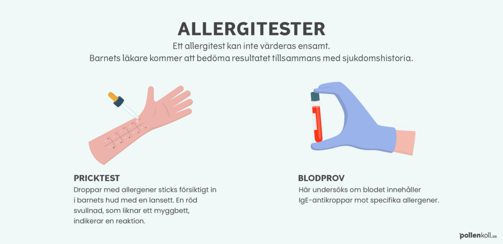 Infografik om allergiutredning för barn som visar de vanligaste typerna av tester. Detaljer från infografiken listas nedan. 